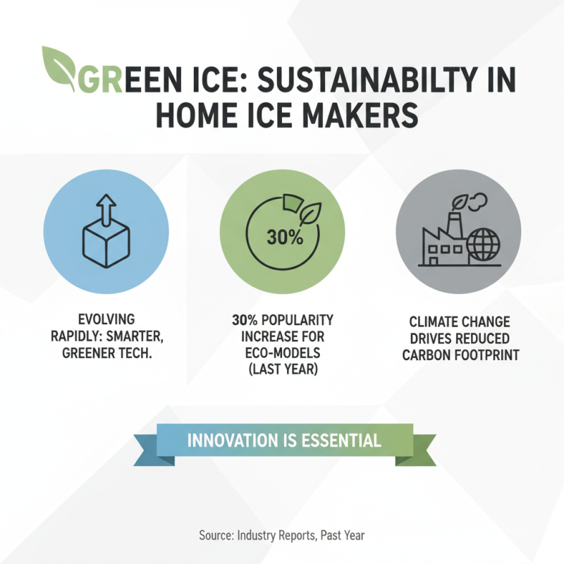 Top Ice Makers for Home at China Import and Export Fair 139?