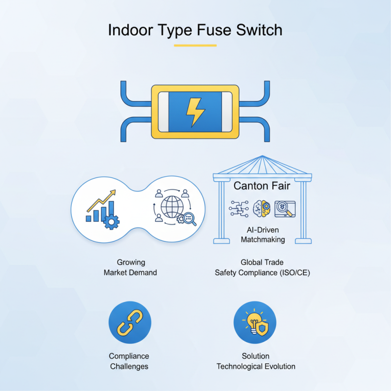 What is Indoor Type Fuse Switch and Its Role at Canton Fair?