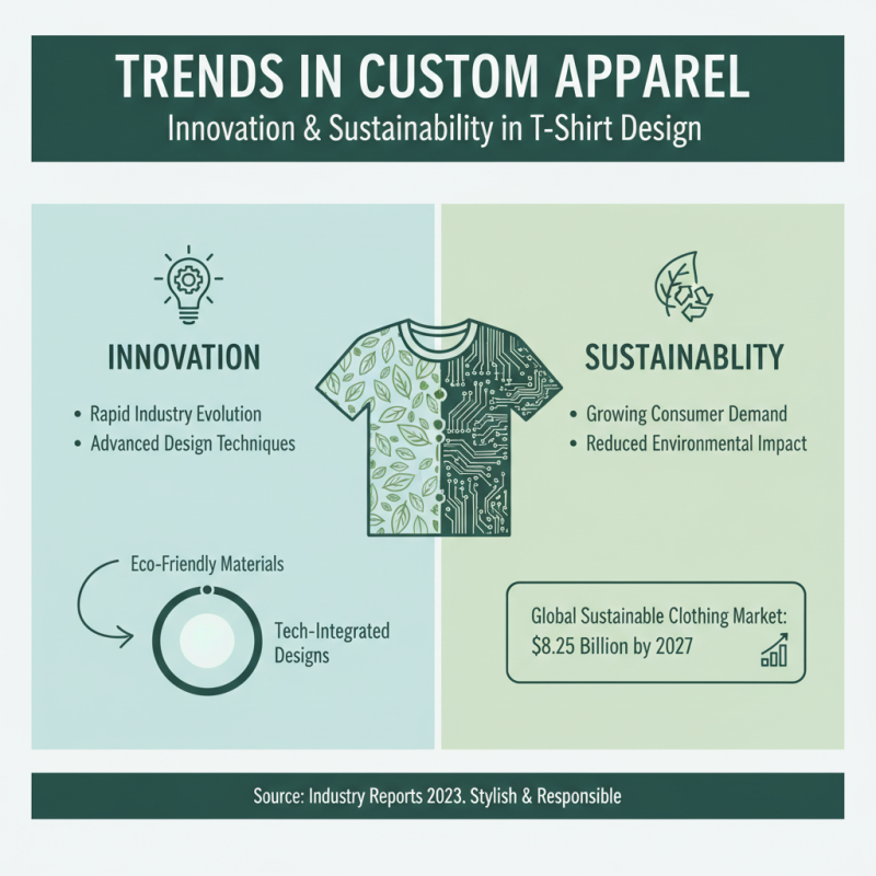 China Best T Shirt Manufacturing Companies for High Quality Custom Apparel?