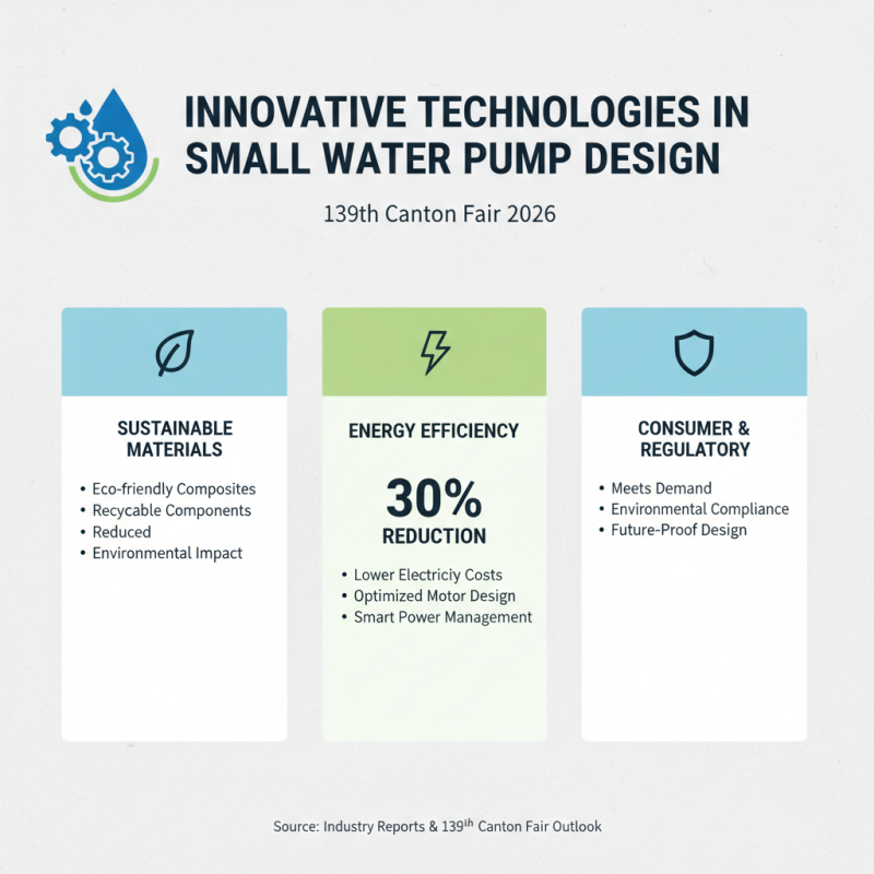 Best Small Water Pumps at the 139th Canton Fair 2026?