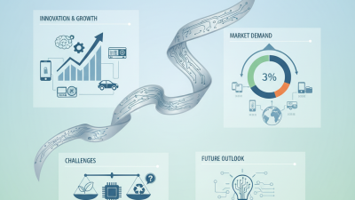 Flexible Printed Circuits at China Import and Export Fair 139?