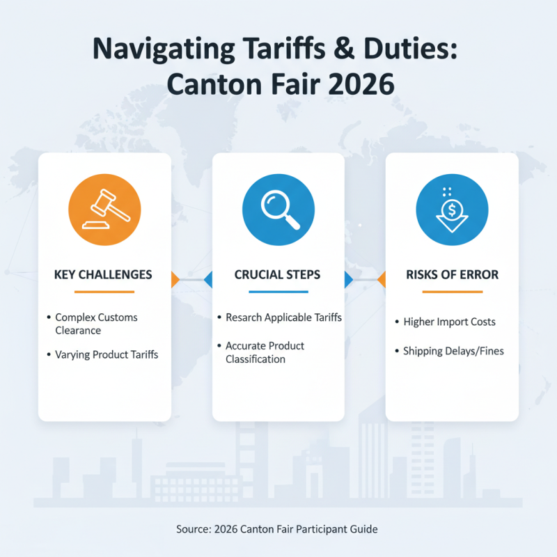 Top Customs Clearing Agency Tips for 2026 Canton Fair?