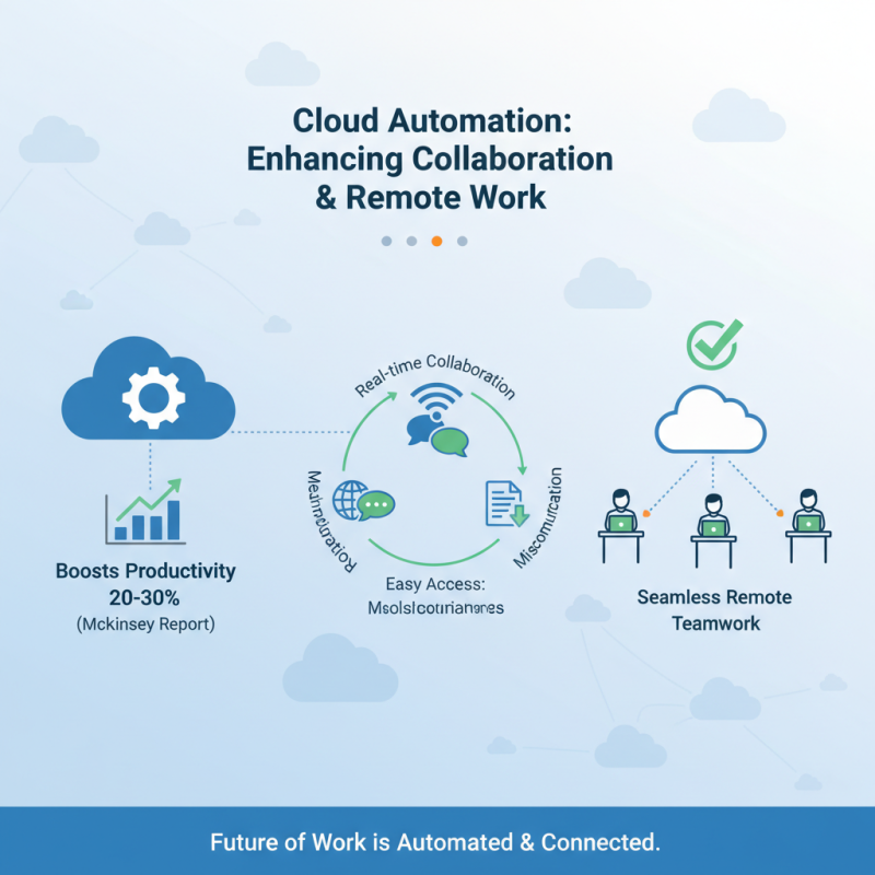 2026 Top Trends in Automation Enhancing Business Efficiency?