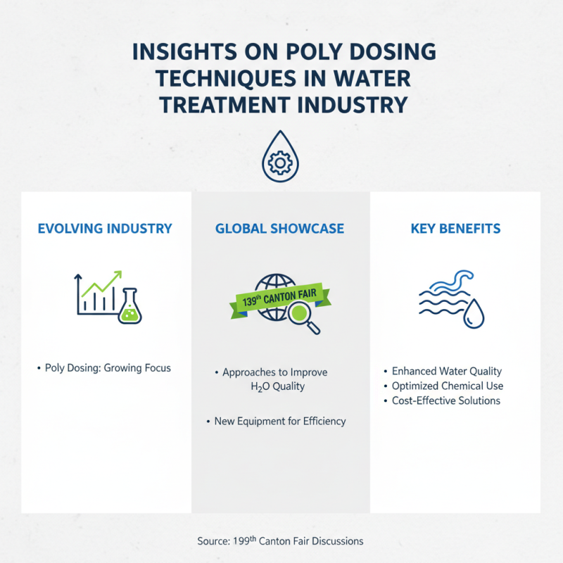 Poly Dosing in Water Treatment Insights from 139th Canton Fair?