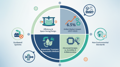 What is Round Filter Press at the 139th Canton Fair?