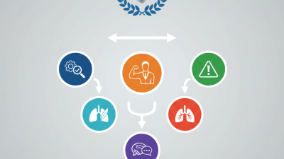 Top Tips for Choosing Anti Riot Suits at the 139th Canton Fair?