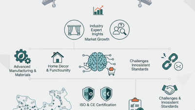 Best Aluminium Curtain Rail at the 139th Canton Fair?