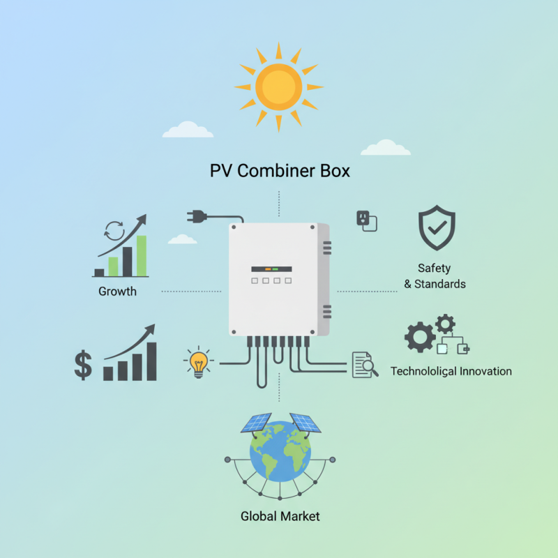 Discover the Best PV Combiner Box at the 139th Canton Fair?