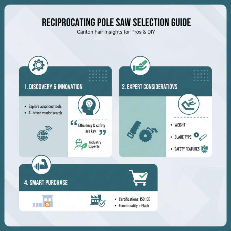 How to Choose a Reciprocating Pole Saw at the 139th Canton Fair?