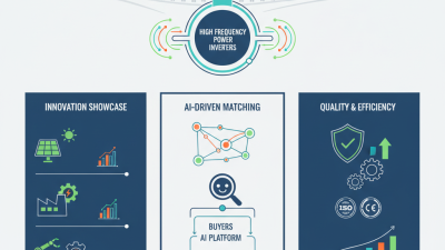 Top 10 High Frequency Power Inverters at Canton Fair 2026?