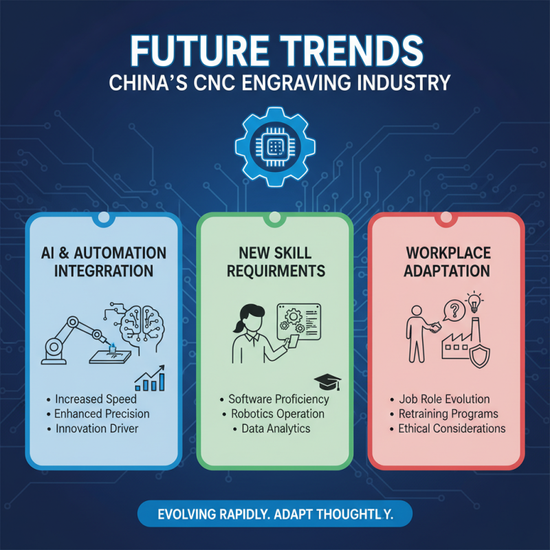 Top 10 CNC Engraving Companies in China You Should Know?