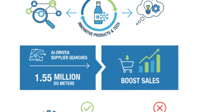 Top 10 Beverage Display Coolers at the 139th Canton Fair?