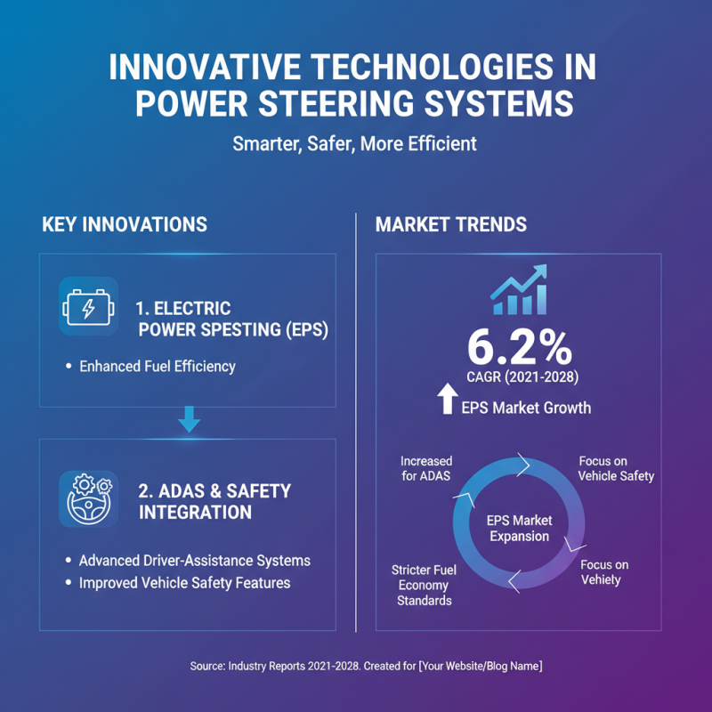 China Top Power Steering Gear Manufacturers and Their Innovations?