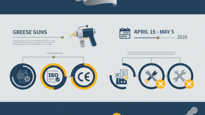 Why Choose Grease Guns for Your Business at the 139th Canton Fair?