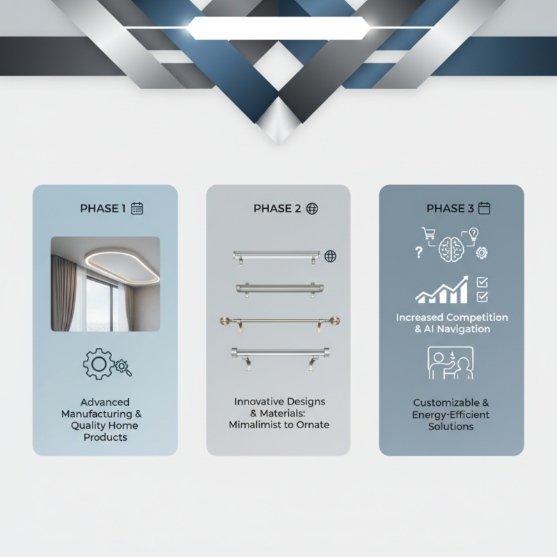 Top Aluminium Curtain Rail Trends at 139th Canton Fair?