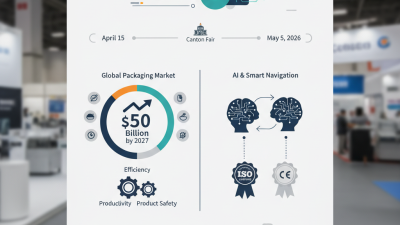 Top 10 Packaging Machines at the 139th Canton Fair?