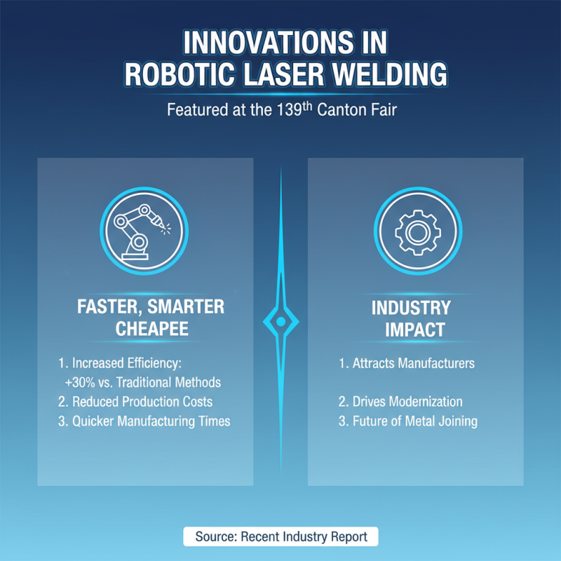 Why Choose Robotic Laser Welding at the 139th Canton Fair?