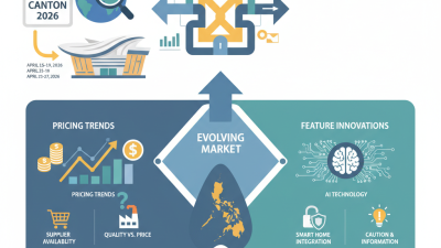 Wpc Decking Price Philippines Insights from Canton Fair 2026?