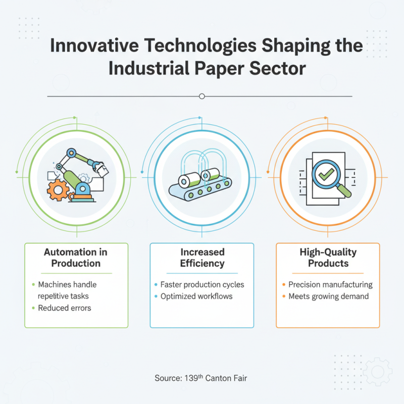 Top Industrial Paper Trends at the 139th Canton Fair?