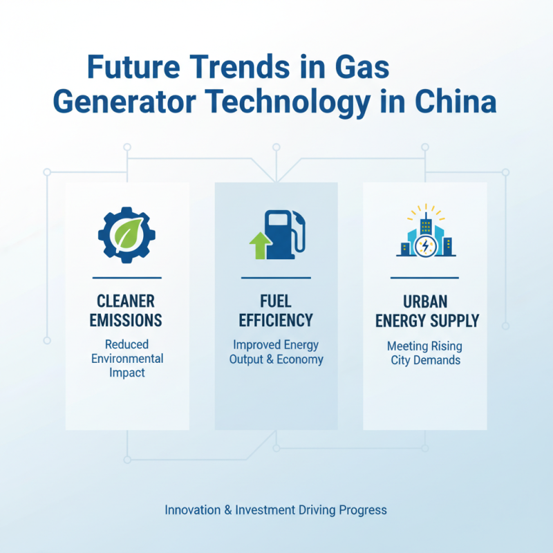Discover the Best Gas Generators in China for Your Energy Needs