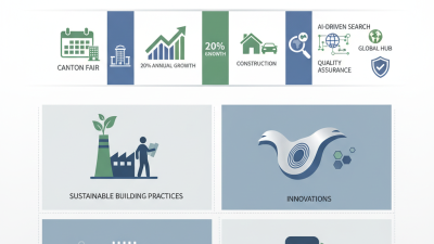 Best Galvanized Steel Coil Deals at 139th Canton Fair 2026?