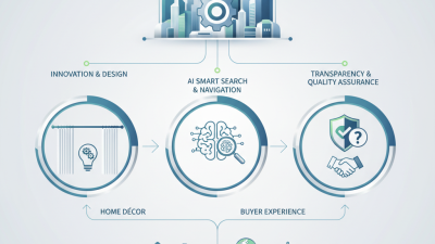 Top Aluminium Curtain Rail Trends at 139th Canton Fair?