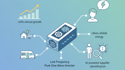 Low Frequency Pure Sine Wave Inverter Tips for Canton Fair 2026?