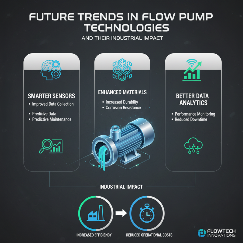 Top Flow Pump Technologies and Their Applications in Industry?