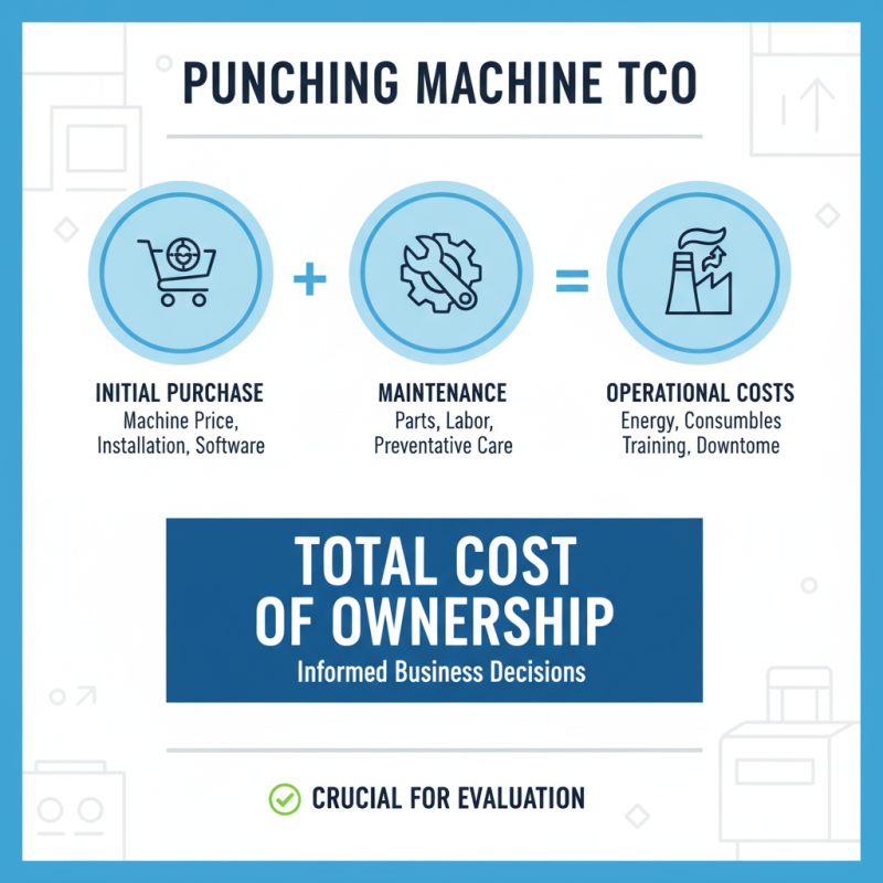 10 Tips for Choosing the Right Machine Punching Machine