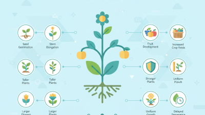 Top 10 Uses of Gibberellic Acid in Plants for Global Trade?