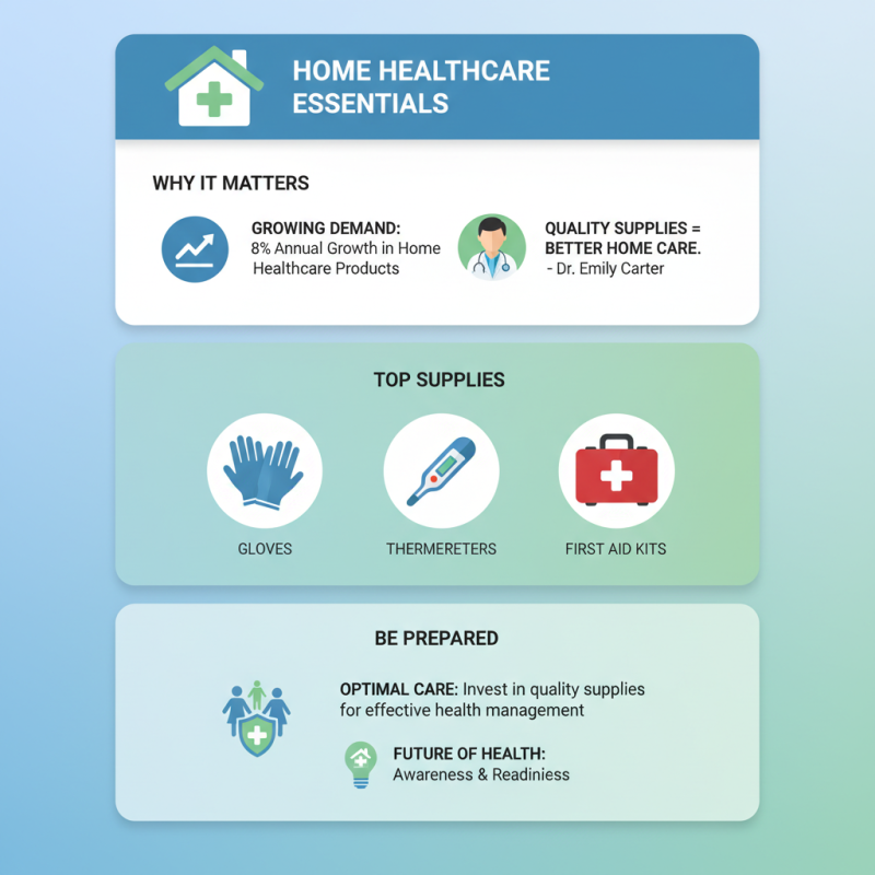 Top Medical Supplies You Need for Home Healthcare Essentials?