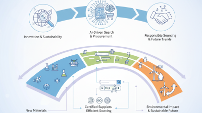 China Top Plastic Raw Materials at 139th Canton Fair Insights?