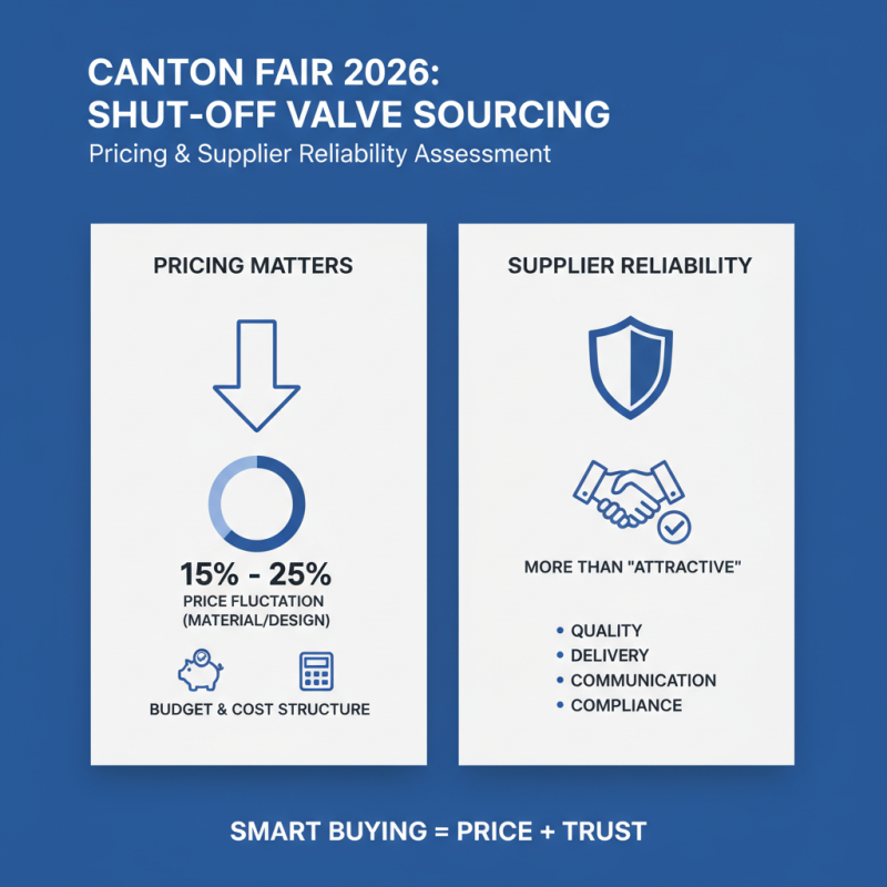 How to Choose Shut Off Valves at Canton Fair 2026?