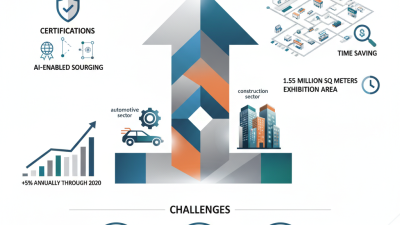 Top Tips for Sourcing Aluminum Bar at the 139th Canton Fair?
