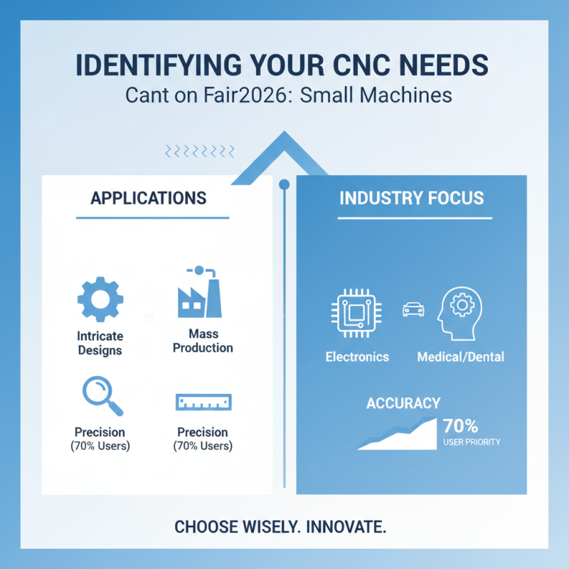 How to Choose the Best Small CNC Machine at Canton Fair 2026?