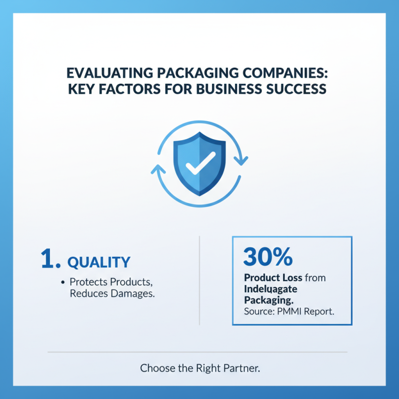 Why Choosing the Right Company for Packaging Matters in Business Success?