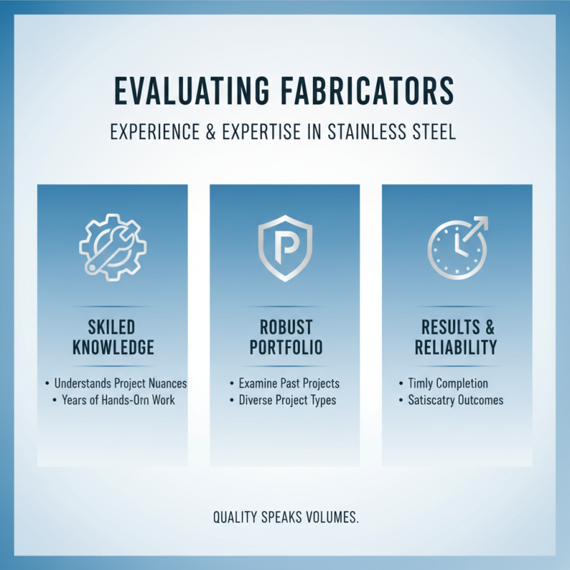 How to Choose the Best Stainless Steel Fabricators for Your Project?