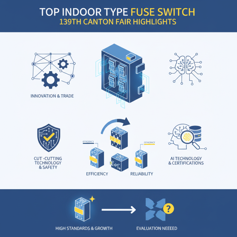 Top Indoor Type Fuse Switch at 139th Canton Fair Highlights?