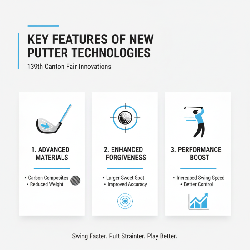 Top Putter Innovations at the 139th Canton Fair Guide for Buyers?