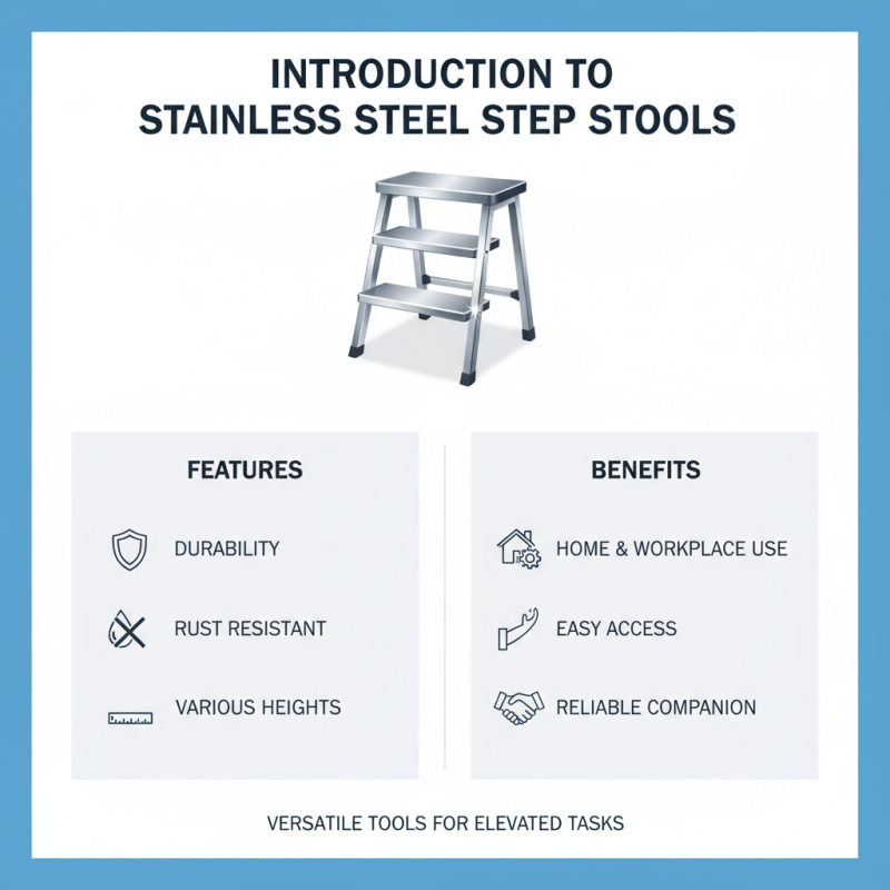 Best Stainless Step Stool Highlights at the 139th Canton Fair?