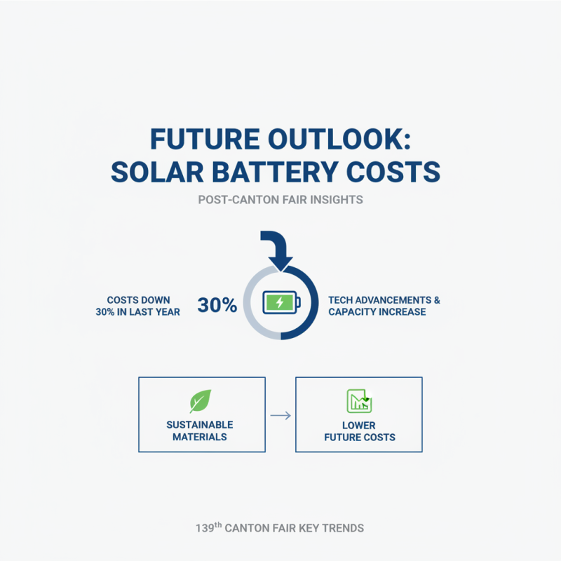 China Top Solar Battery Cost Insights from the 139th Canton Fair?