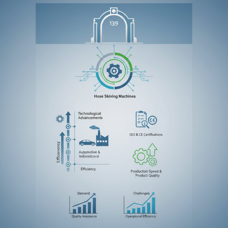 Best Hose Skiving Machines at the 139th Canton Fair?