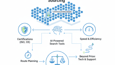Top Tips for Sourcing Autonomous Guided Vehicles at Canton Fair?