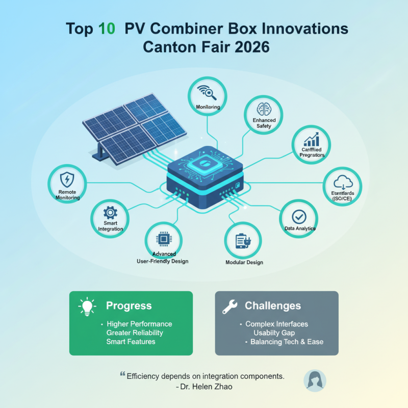 Top 10 PV Combiner Box Innovations at Canton Fair 2026?