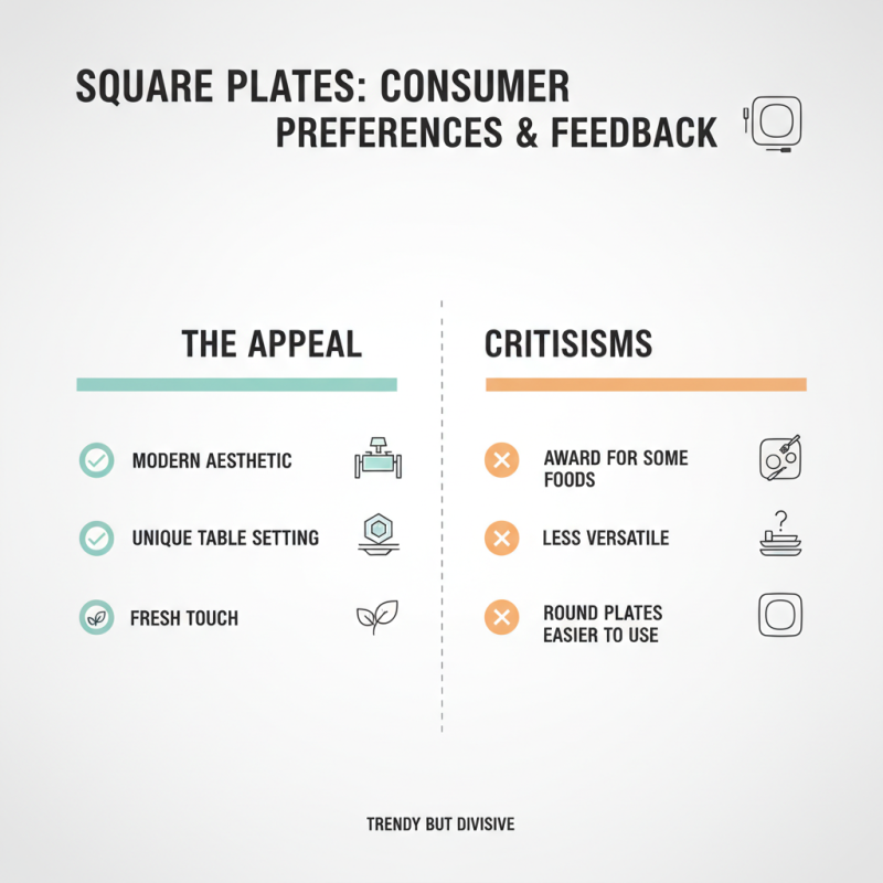 Top 10 Square Plates Set Innovations at China Import Expo?