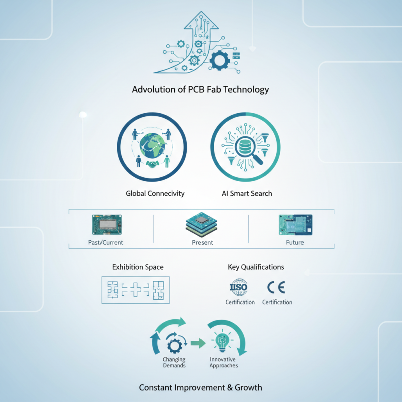 China Best PCB Fab Solutions at Canton Fair 139th Edition?