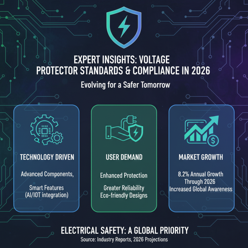 Top Adjustable Voltage Protectors at Canton Fair 2026 Highlights?
