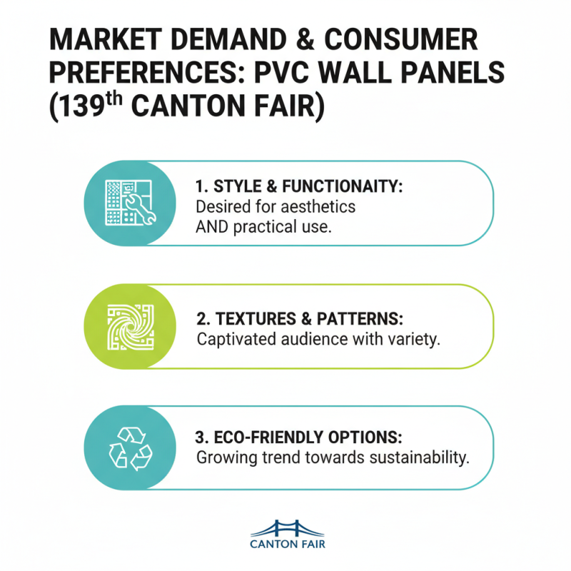 Top PVC Wall Panels 4x8 Trends at the 139th Canton Fair?