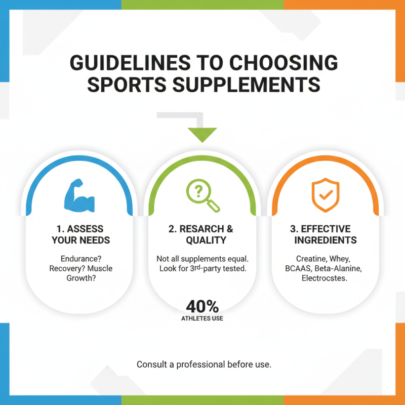 Top 10 Sports Supplements for Enhanced Performance and Recovery?