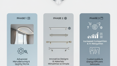 Top Aluminium Curtain Rail Trends at 139th Canton Fair?